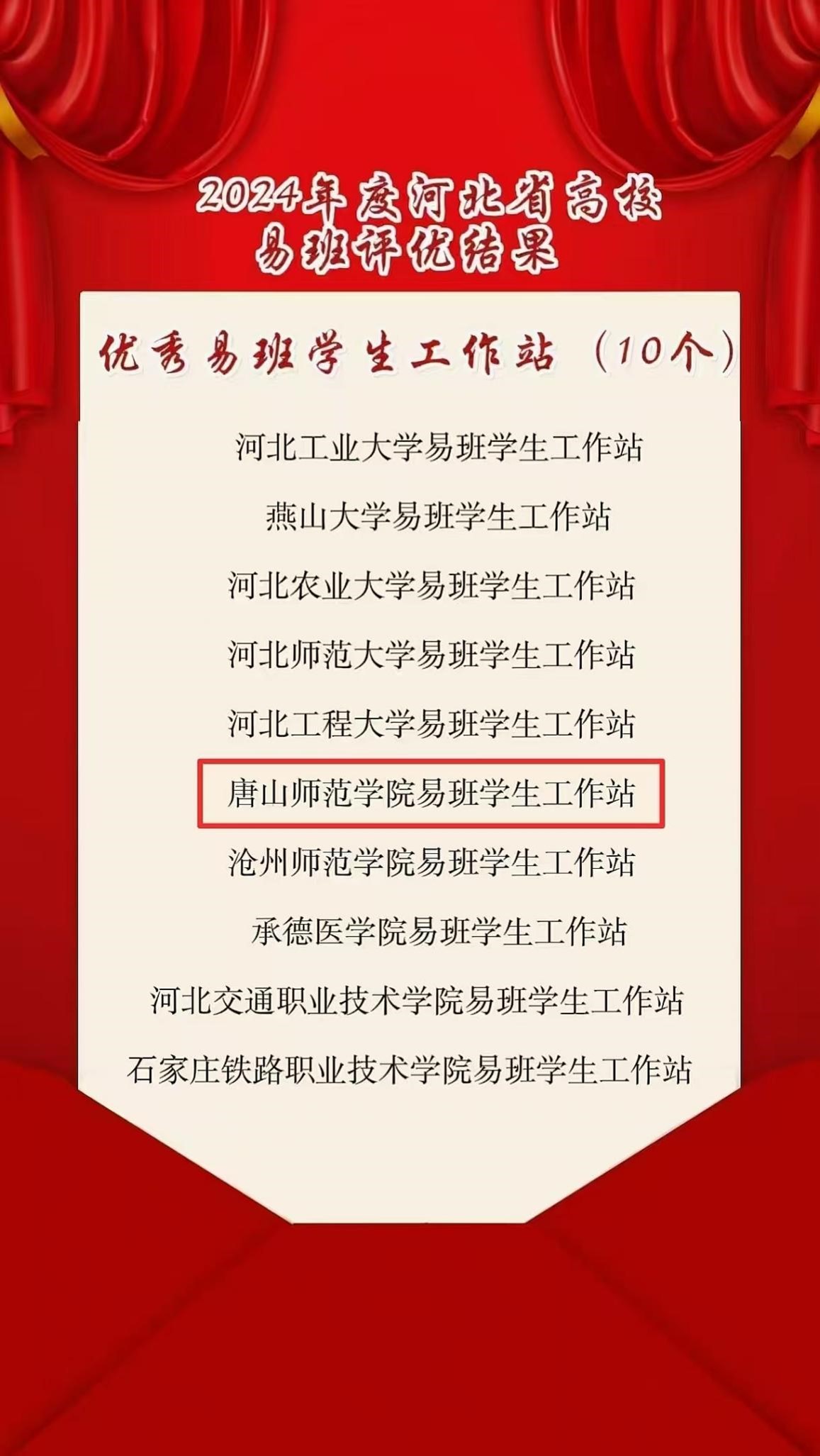 省奖+3！我校易班工作站喜获省级荣誉3项